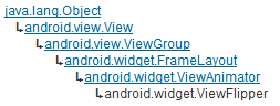 Android 滑动效果入门篇（一）—— ViewFlipper第1张