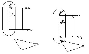 <span role="heading" aria-level="2">碰撞检测经典解决方案